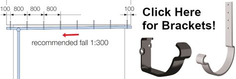 metal gutter bracket spacing|how to replace gutter brackets.